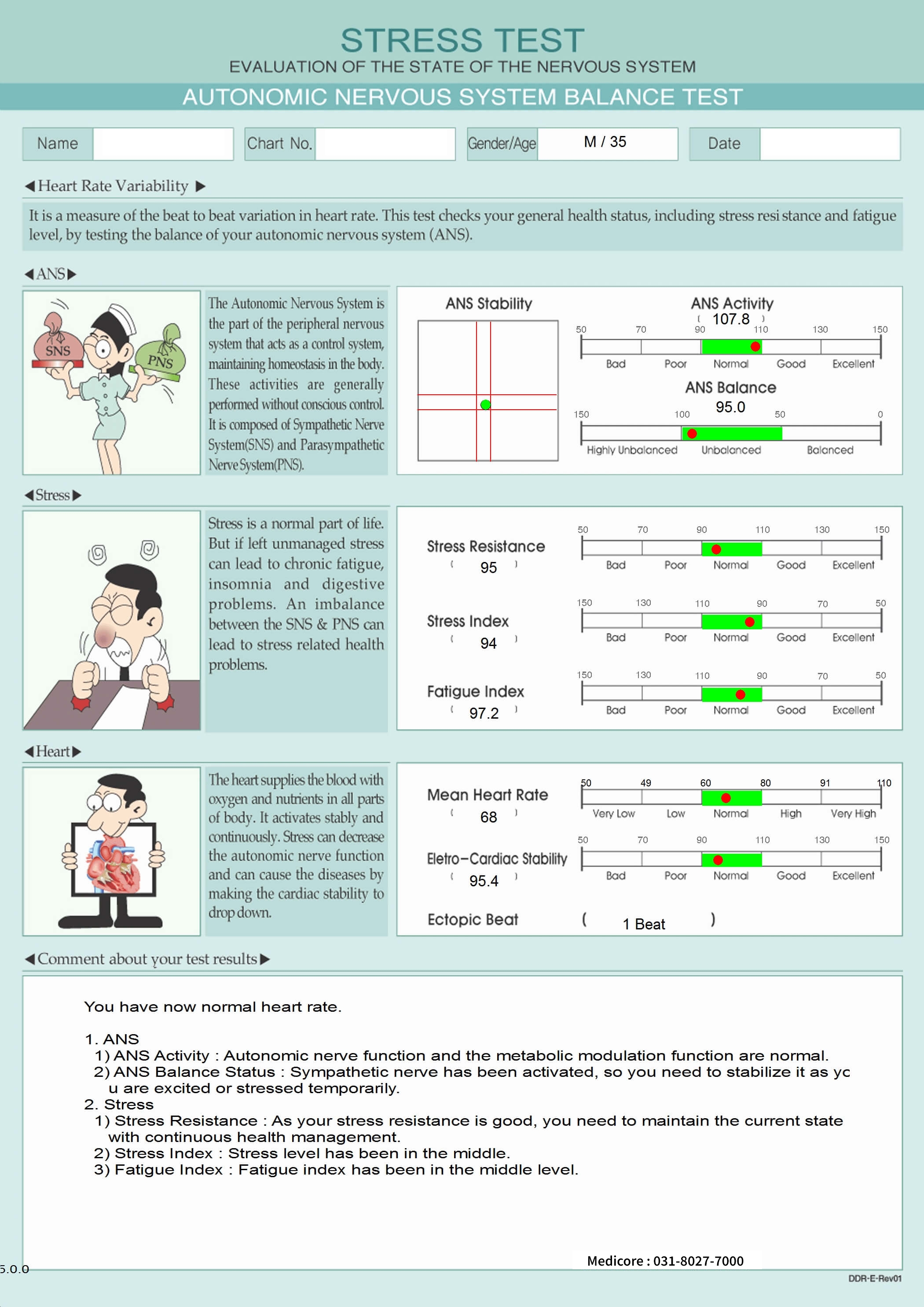 DDR RESULT PAPER