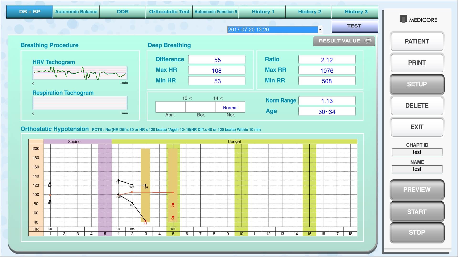 RESULT - AUTONOMIC FUNCTION 5 TEST
